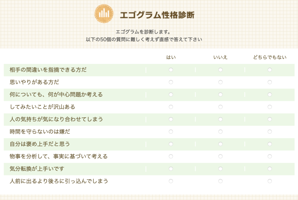 性格診断 子どもの伸びしろを見つけたい 育児の参考になるかも おもしろ性格診断特集 北九州子育て応援サイト Kids Cham