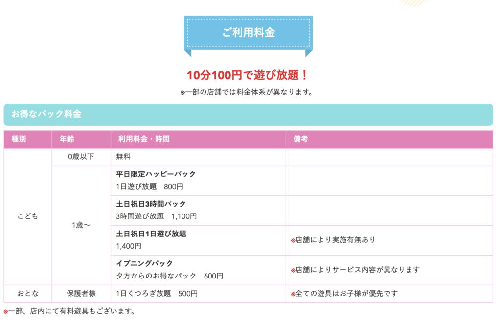 北九州市の室内遊園地11選 子どもとのお出かけ先に迷ったら室内遊具施設で決まり 北九州子育て応援サイト Kids Cham